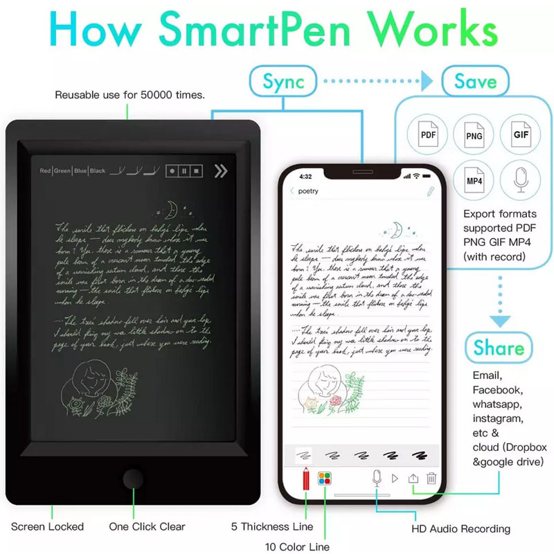 Smart writing sync pen